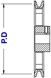 How To Measure A V-Belt Pulley & Identify Its Size & Part Number